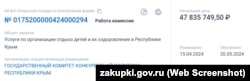 Информация о закупке путевок в крымские здравницы для детей во время полномасштабного вторжения России в Украину. Крым, 20 мая 2024 года