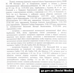 Выдержка из уведомления следственного управления ГУ Нацполиции в Херсонской области о подозрении российскому военному из Феодосии Дмитрию Нестерову